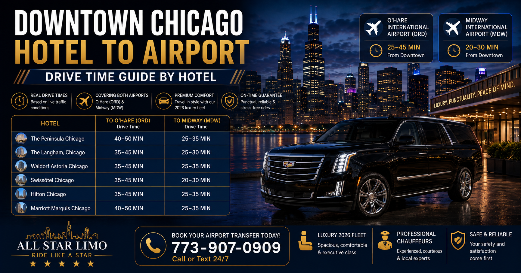 chicago hotel to airport transfer time