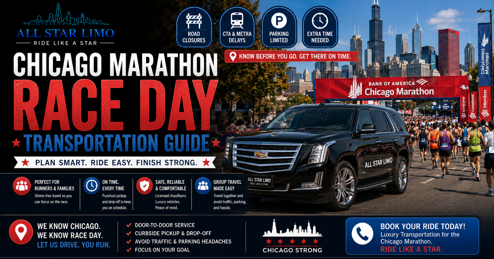 Chicago Marathon Transportation Guide: Road Closures & Getting Around