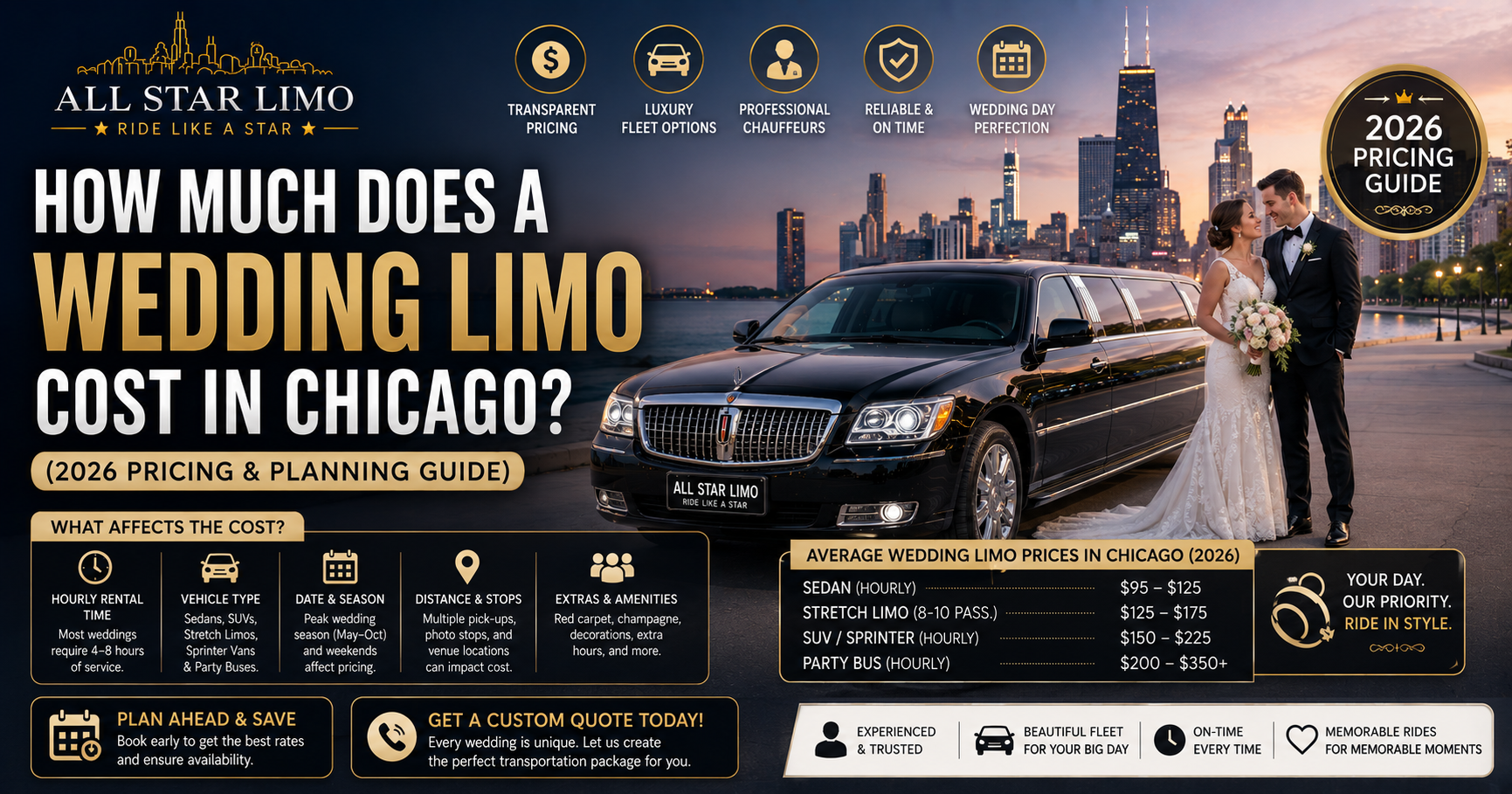 Chicago Wedding Limo Cost Planning Guide
