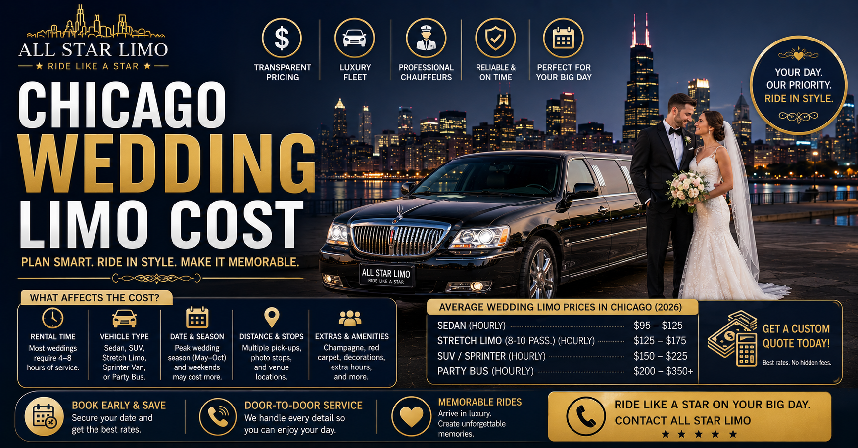 Chicago Wedding Limo Cost Planning Guide