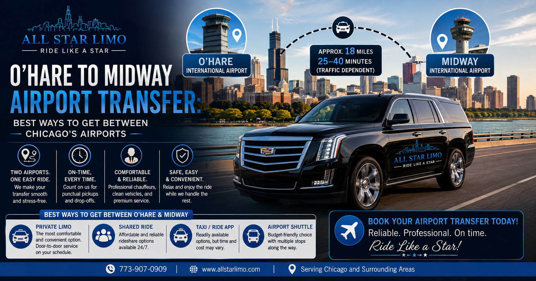 O'Hare to Midway Airport Transfer