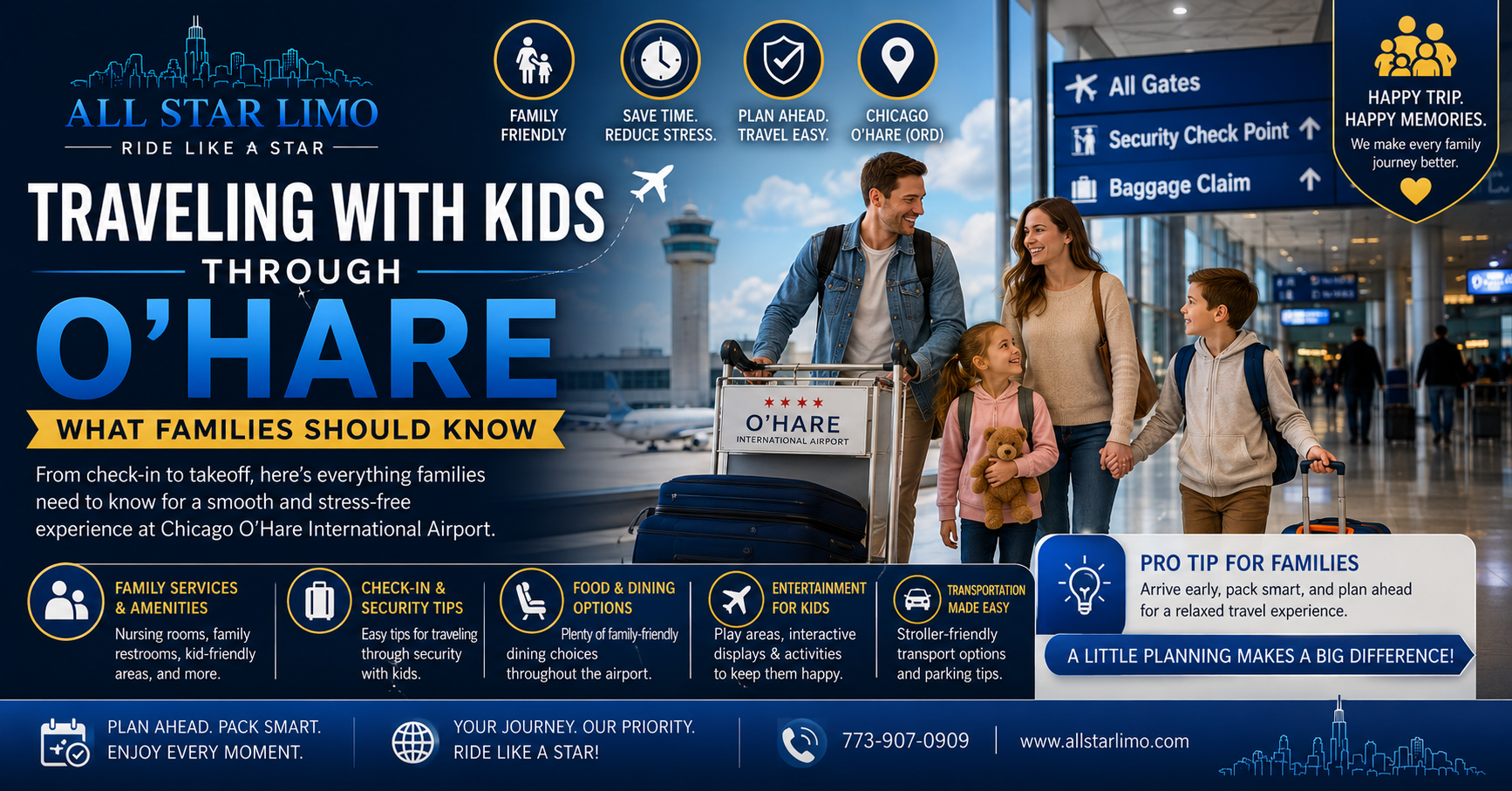 Traveling With Kids O'Hare Airport Guide
