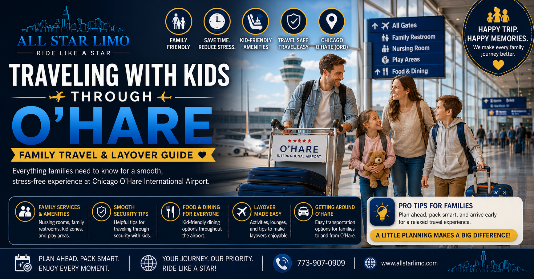 Traveling With Kids O'Hare Airport Guide