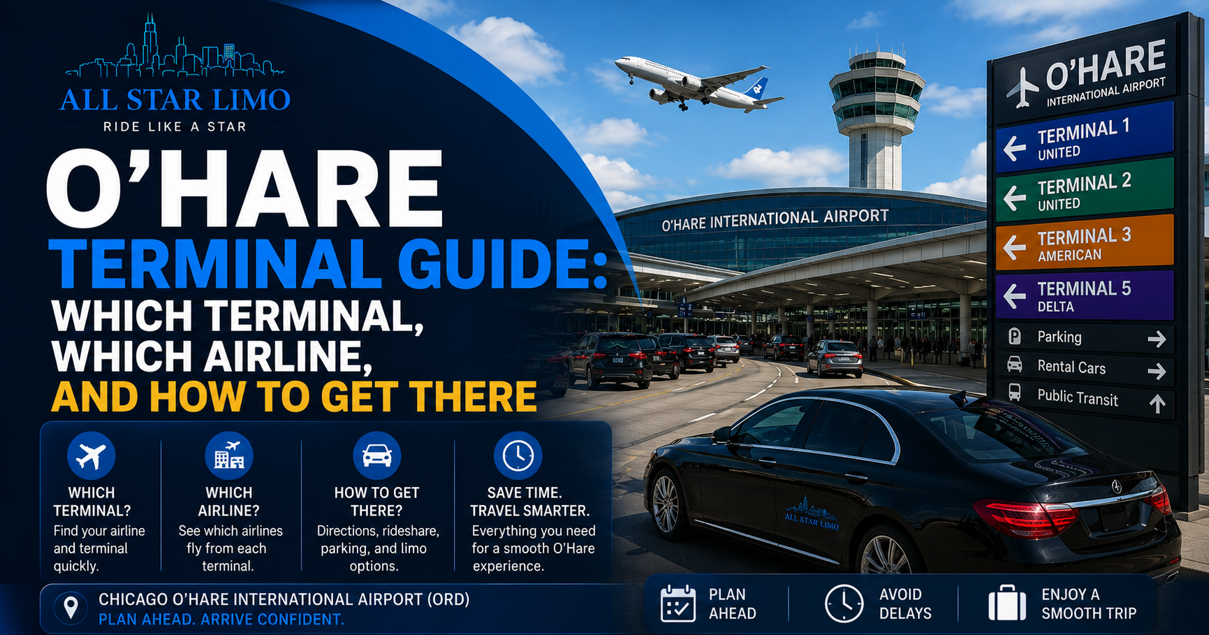 O'Hare Terminal Guide By Airline