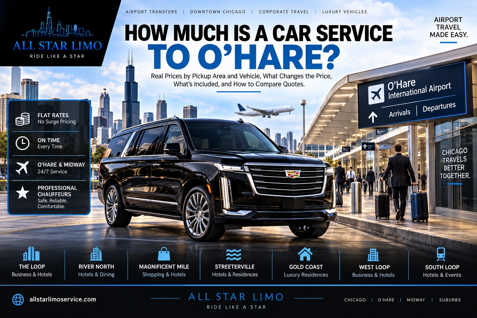 How much is a car service to O'Hare, with a black Cadillac Escalade at the O'Hare terminal curb as travelers walk in with luggage and the Chicago skyline behind