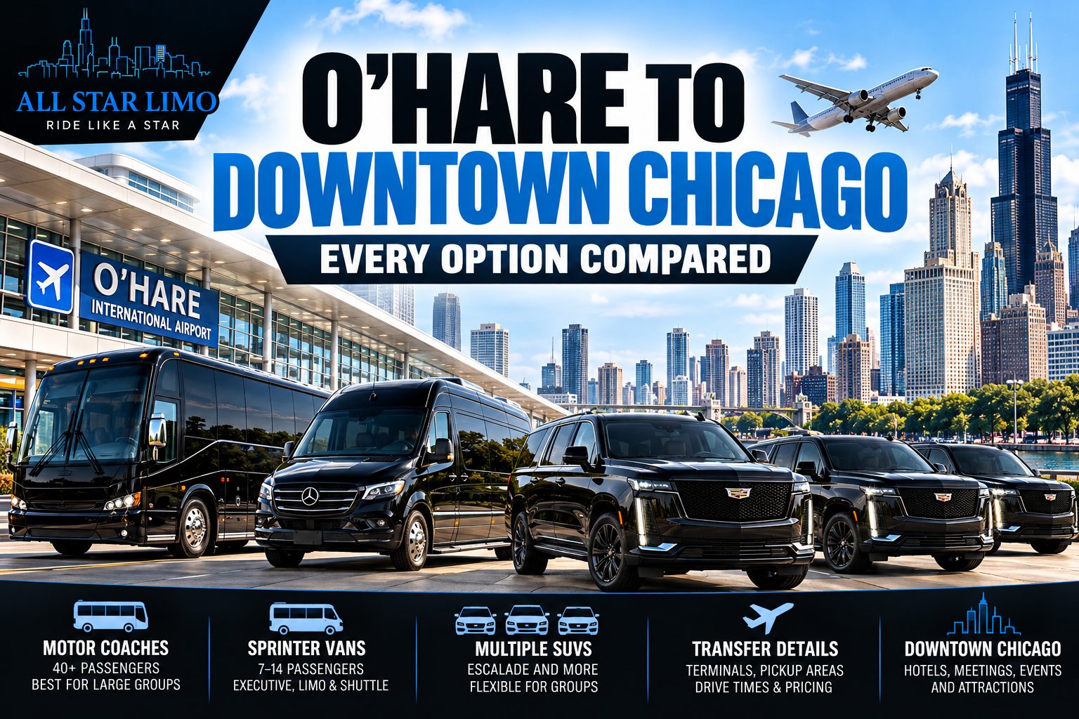 All Star Limo O'Hare to downtown Chicago transfer guide comparing motor coach, Sprinter van and black Cadillac Escalade SUV options