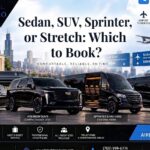 All Star Limo graphic titled "Sedan, SUV, Sprinter, or Stretch: Which to Book?" showing a fleet of black vehicles — a stretch limo, luxury sedan, SUV, sprinter van, and shuttle — parked in front of the Chicago skyline near Midway International Airport.